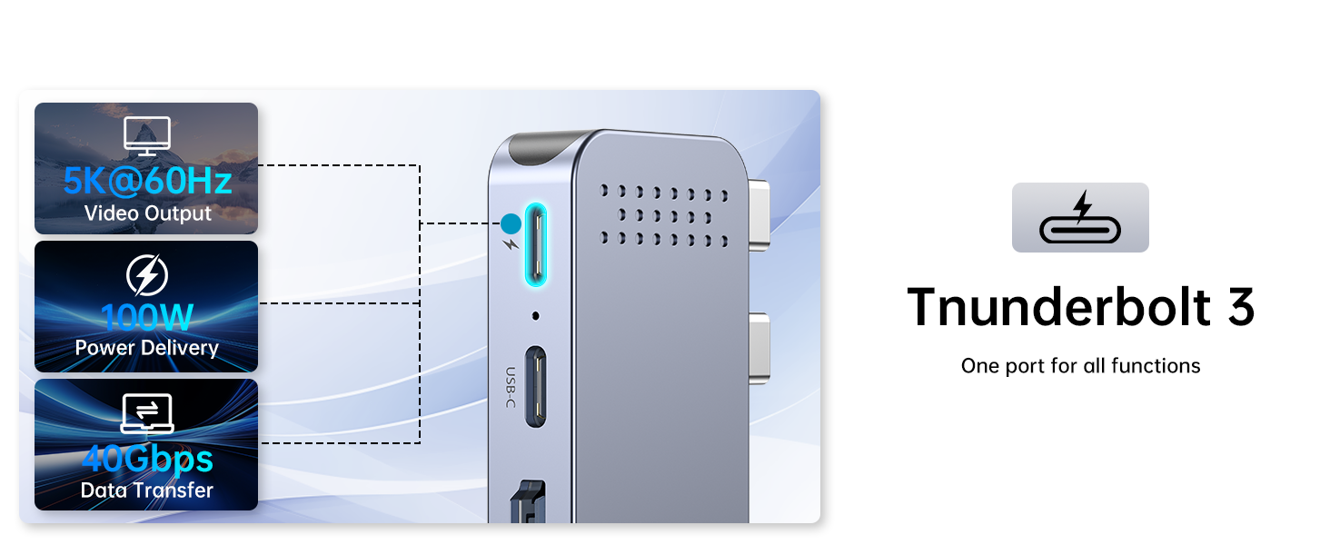 100W PD MacBook usb c adapter multiport thunderbolt 3 port USB C to HDMI Mac