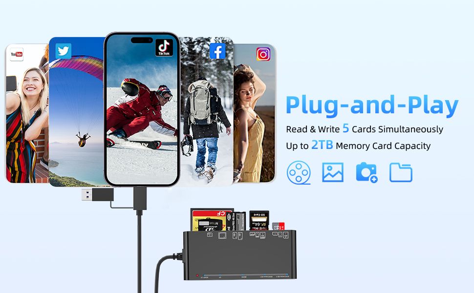 USB3.0/USB C SD Card Reader