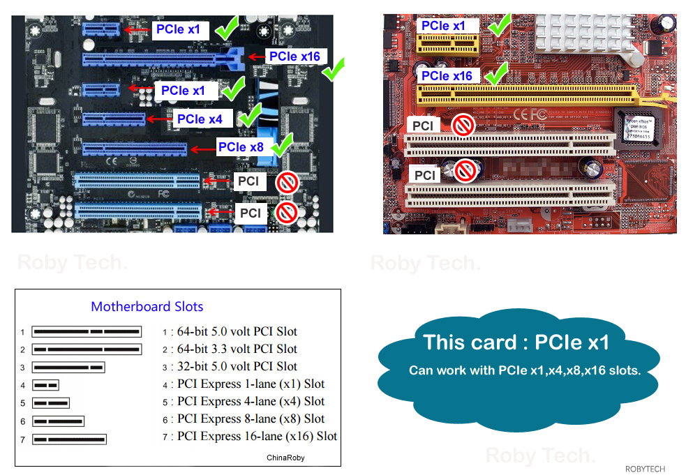 pcie