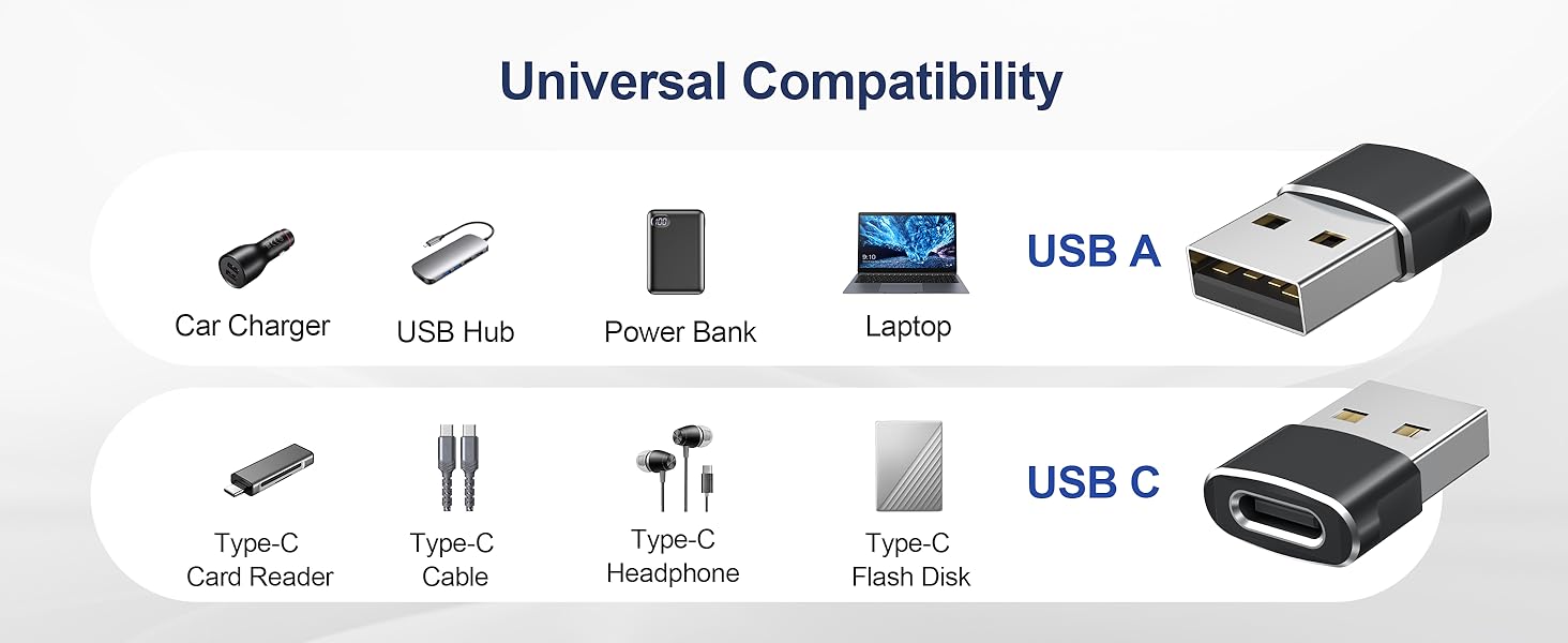 USB C Adapter