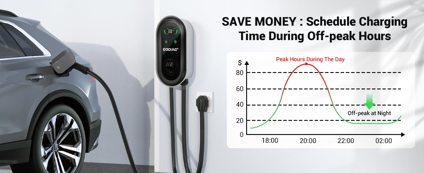 GODIAG Wall-Mount Level 2 EV Charger 40A Black