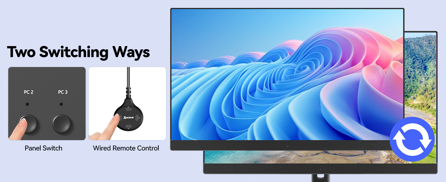 At least 1 or 2 USB 3.0 cable must be connected to the computer, otherwise USB devices such as mice