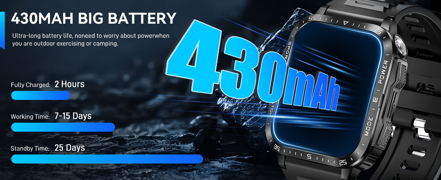 Mens smart watches with 2.0" inches extra large HD full touch screen, which are rugged zinc alloy me