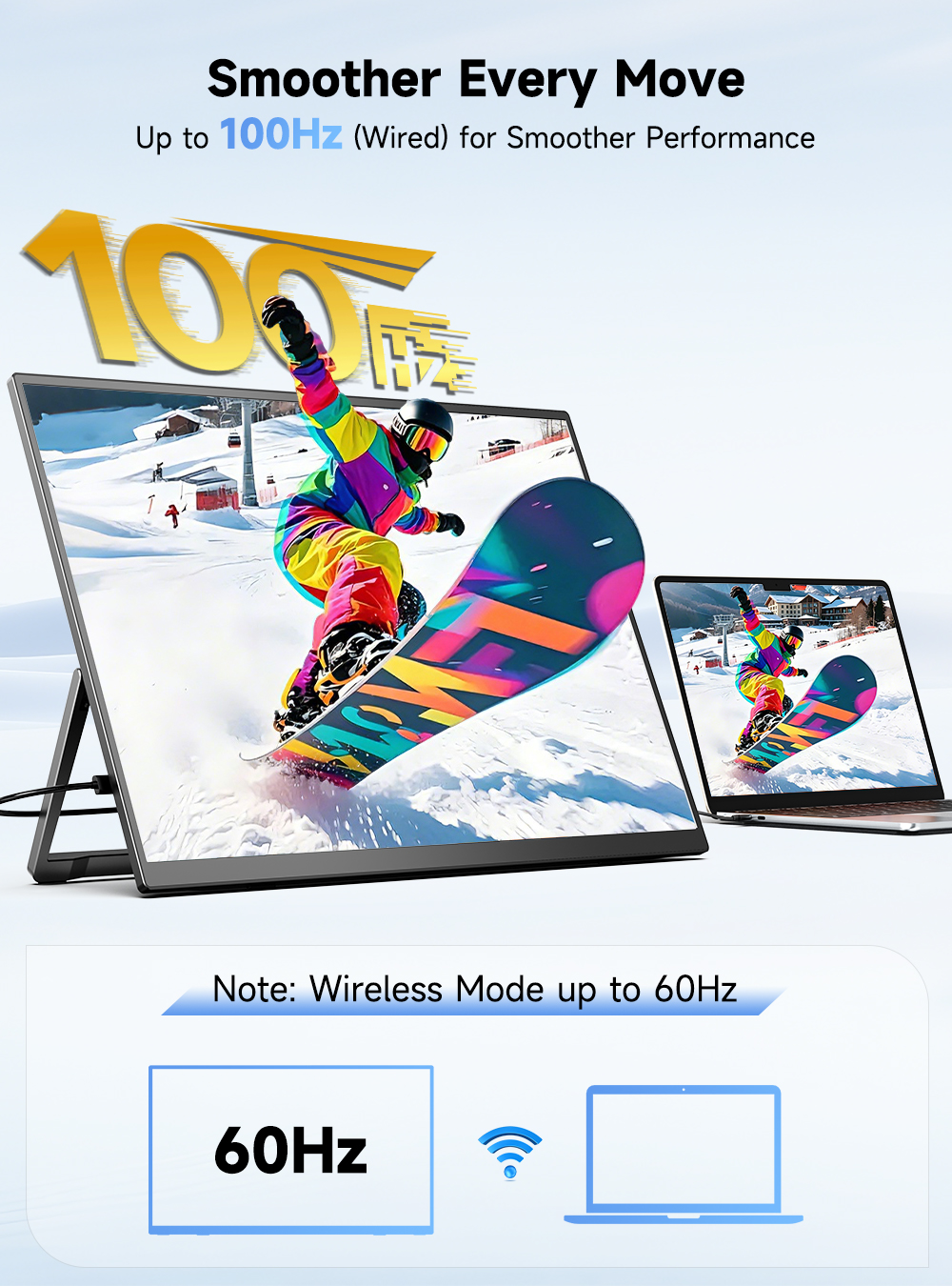 Monitor