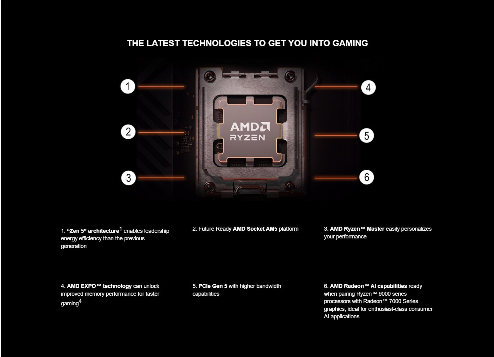 Ryzen 5 Processor