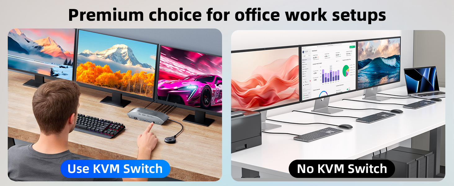 KVM Switch 3 Monitors 2 Computers with Audio, HDMI & 2 DisplayPort Desktop Triple Monitor KVM Switch