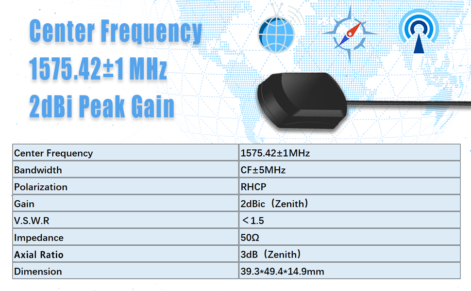 AN_GPS_A001 AVIC