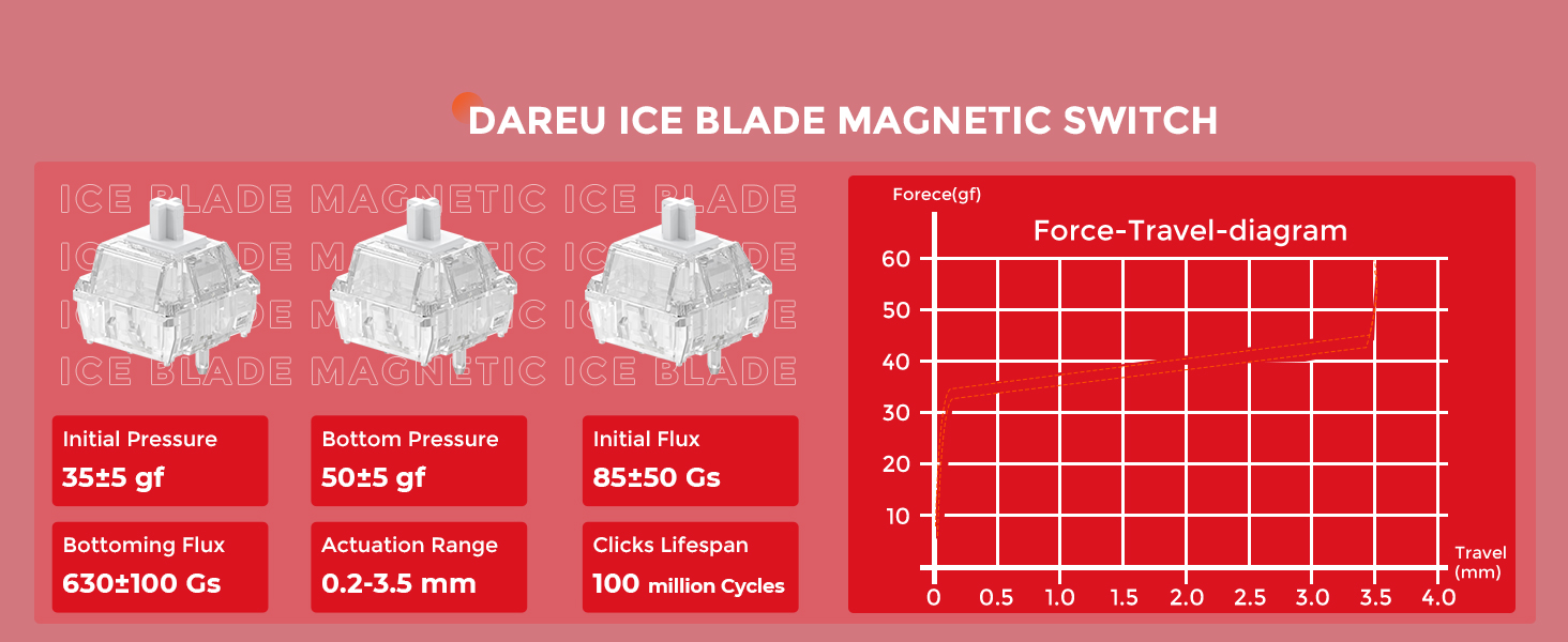 DAREU COOL60 60% Hall Effect Gaming Keyboard