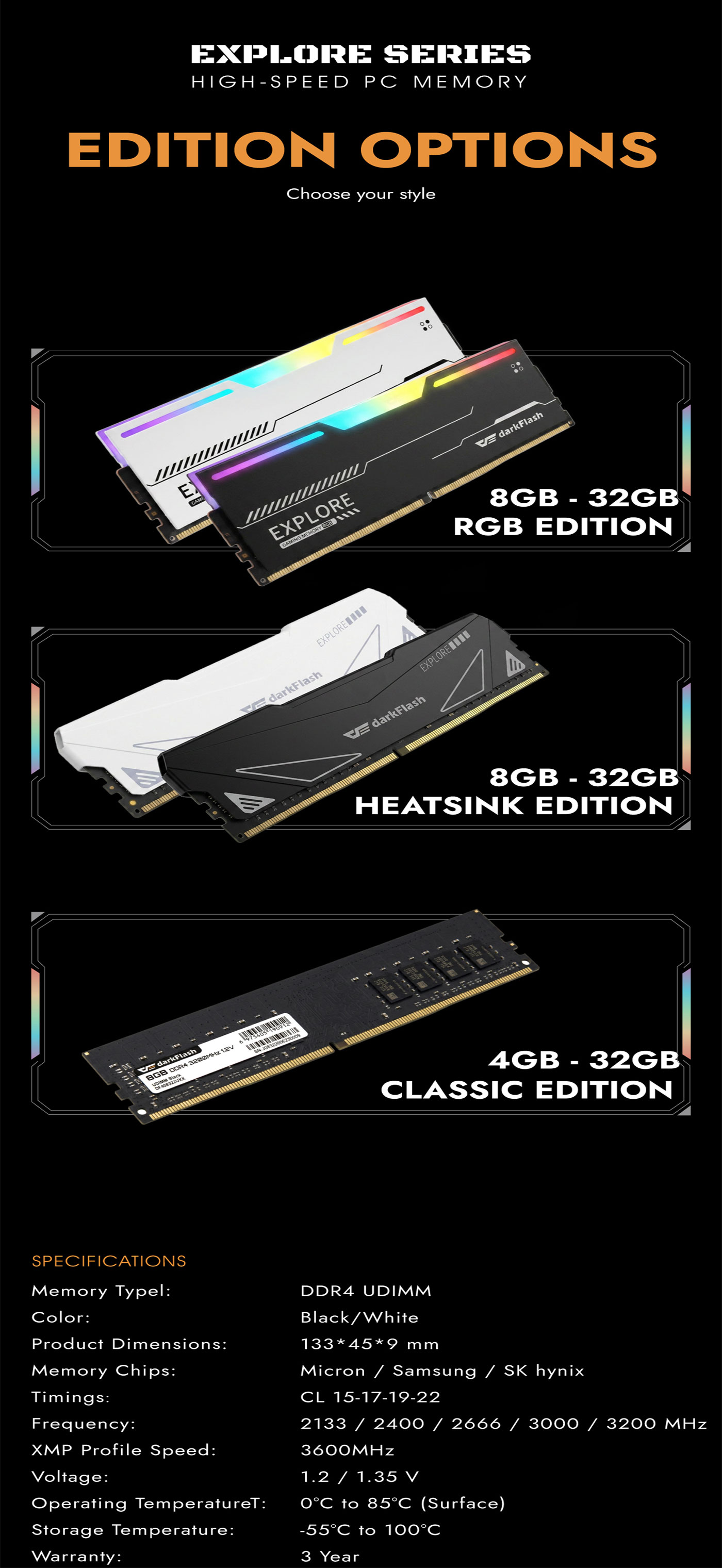 DF-RAM-8G36C18-S-R-WH-4