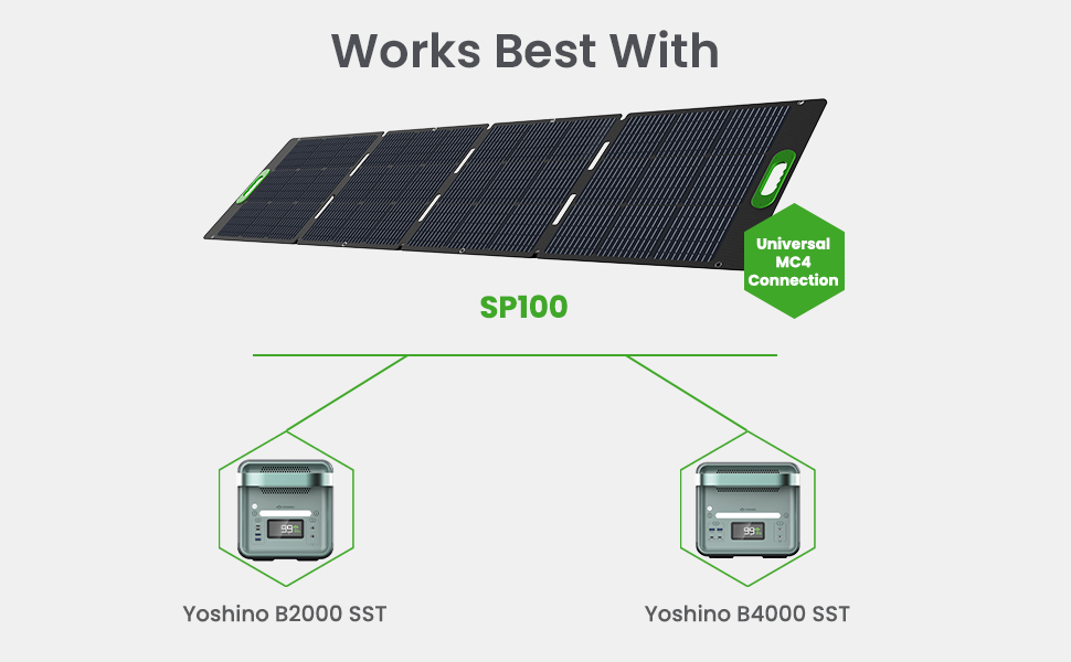 works best with yoshino portable power station b2000 and b4000 models 200 watts solar input