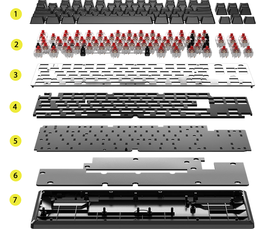 Corsair K70 CORE TKL Wireless RGB Mechanical Gaming Keyboard