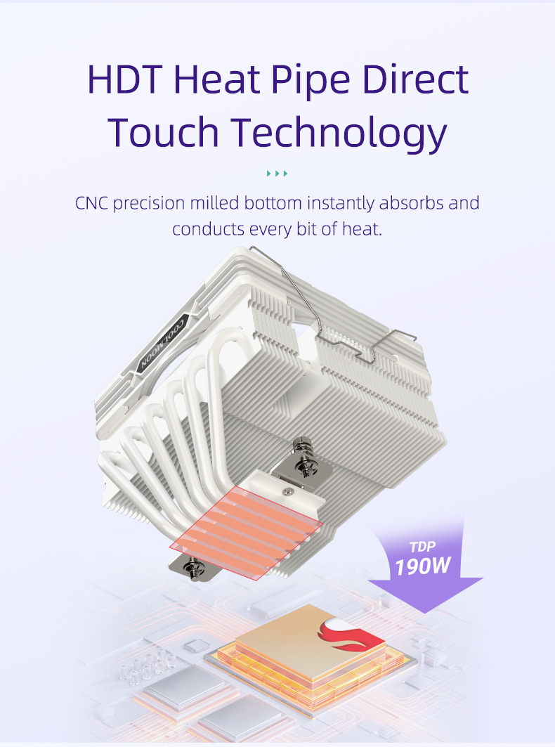 CPU Air Cooler
