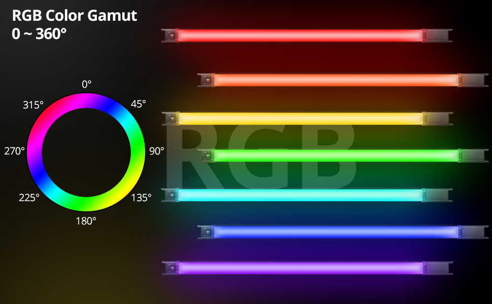 image for this item