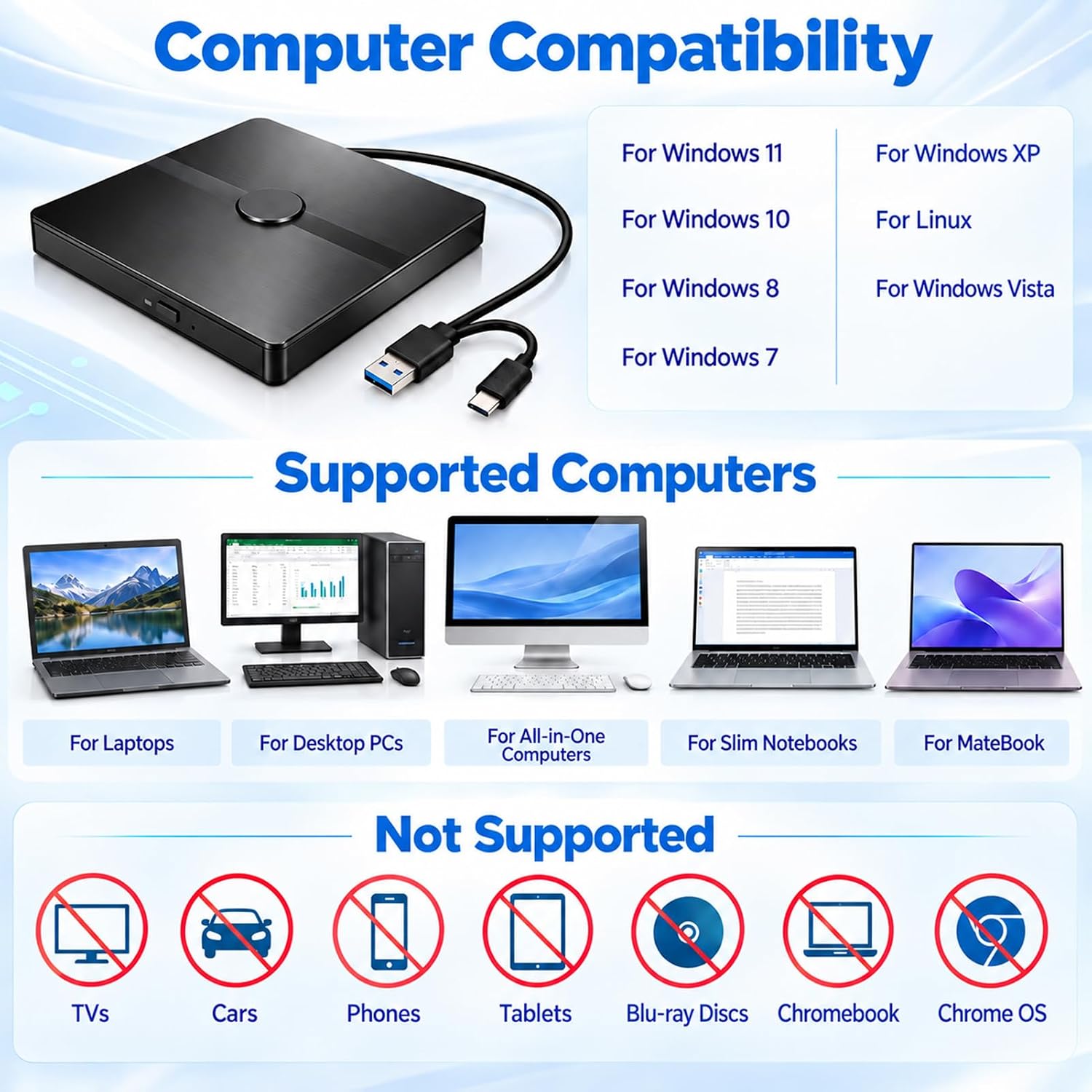 Product Specifications  Model: External CD/DVD Writer Interface: USB 3.0 + Type-C Supported disc for