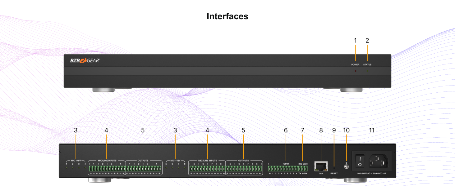 int