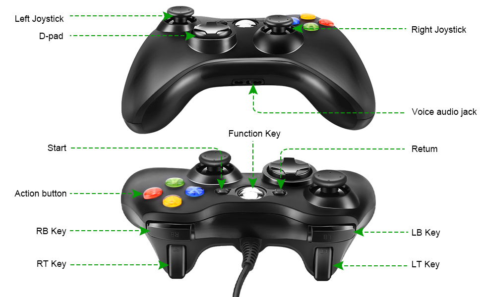 Xbox 360 gaming controller