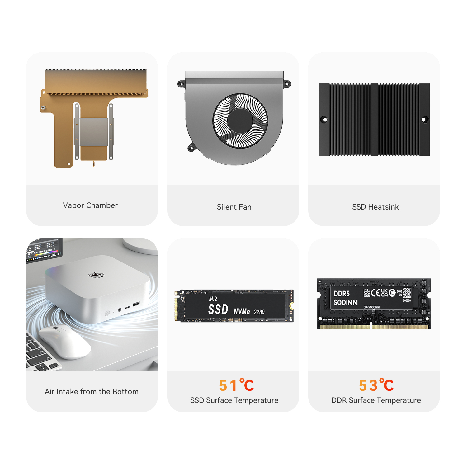 MINI PC
