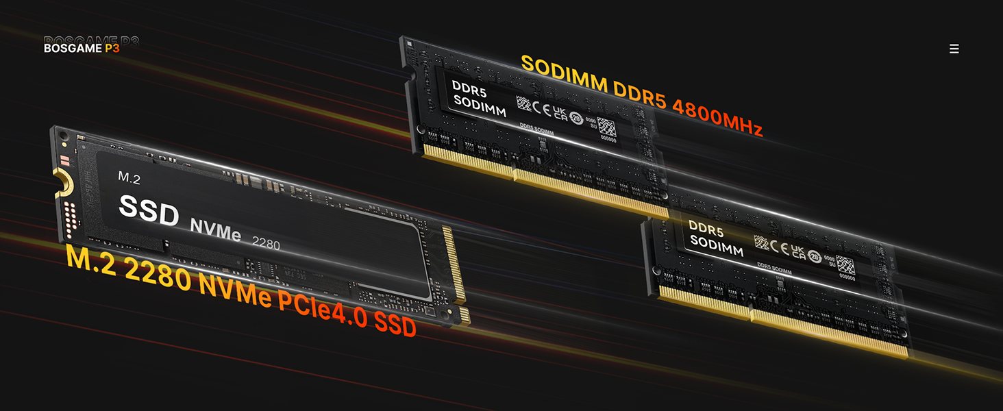 mini pc ddr5