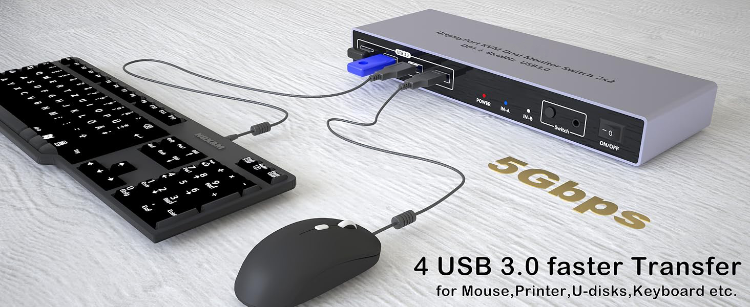 8K@60Hz Displayport KVM Switch 2 Monitors 2 Computers, Dual Monitor DP KVM Switches