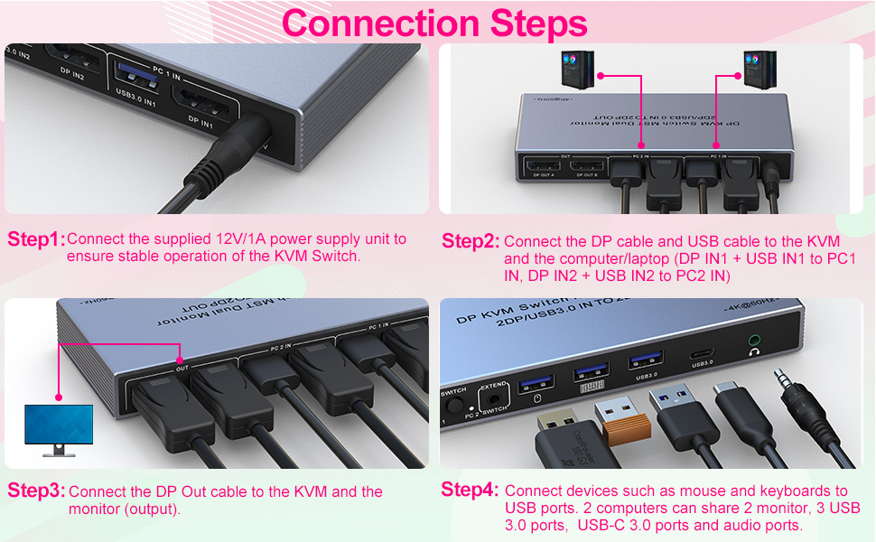 New Upgrade 2-in-1 Input DP Chip