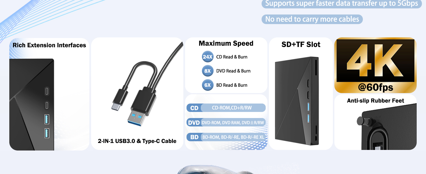 7 in 1 External Blu Ray Drive, 4K Blu Ray Burner, USB 3.0 Type-C Portable Blu Ray Drive