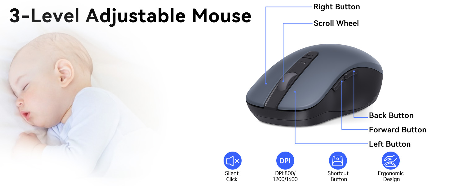 3-Level Adjustable Mouse