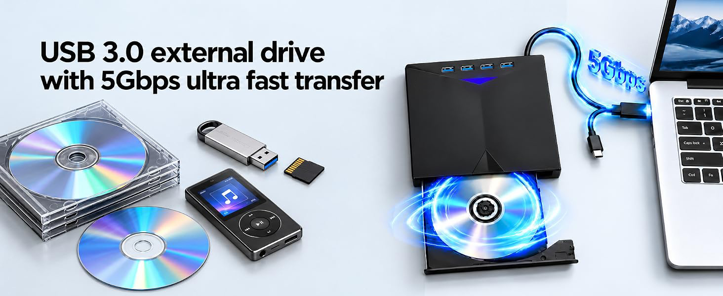 Support for various disk formats