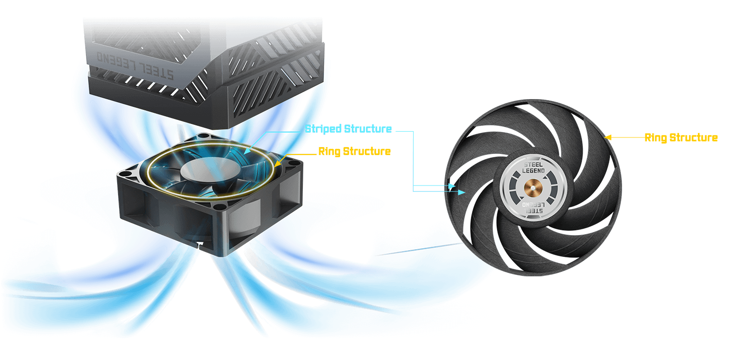 ASRock AIO Steel Legend Dark 360 LCD Liquid Cooler