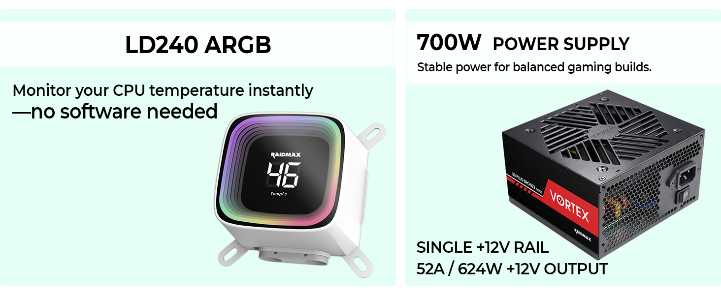 Super Bundle with PSU and Cooler