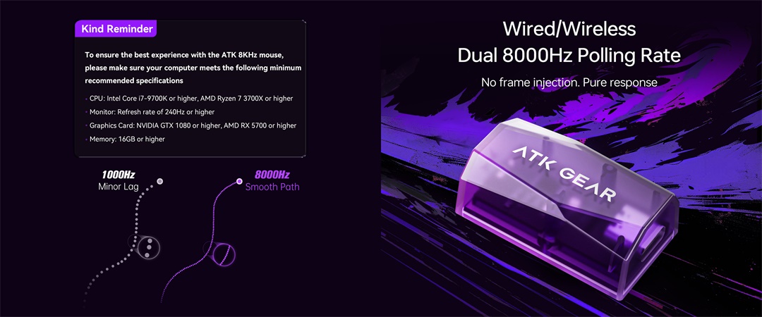 Dual 8000Hz Polling Rate