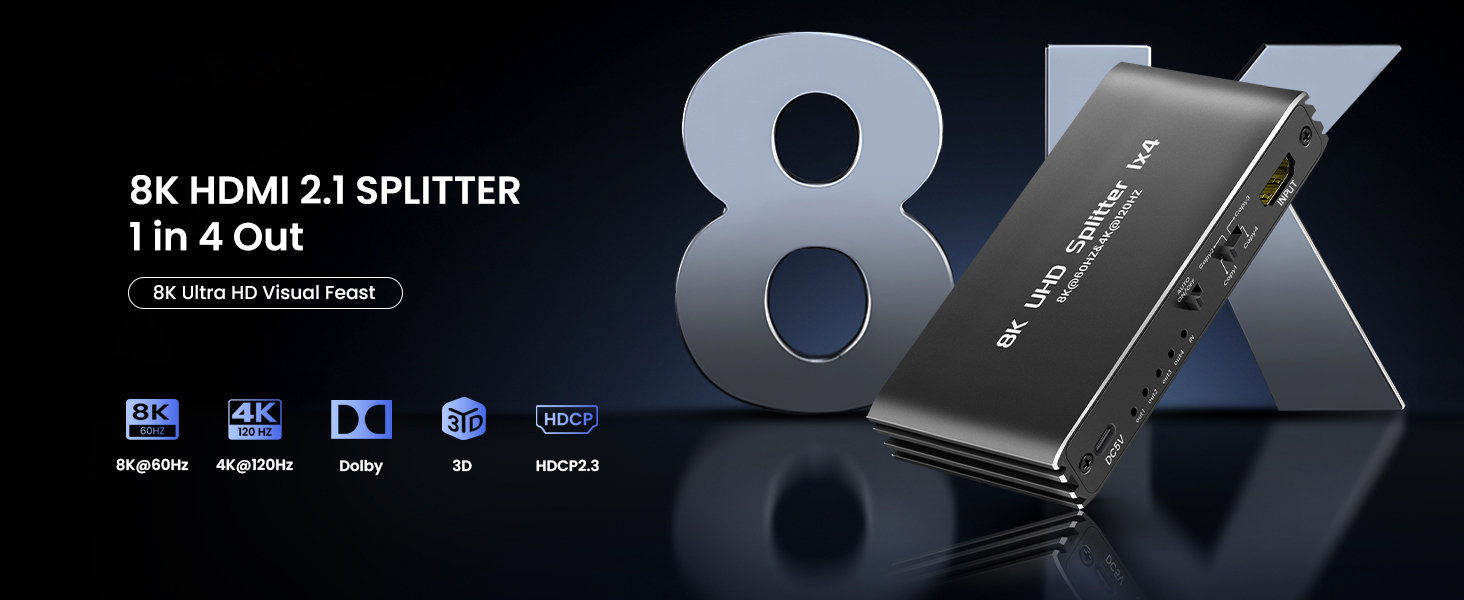 8K@60Hz HDMI Splitter 1 in 4 Out