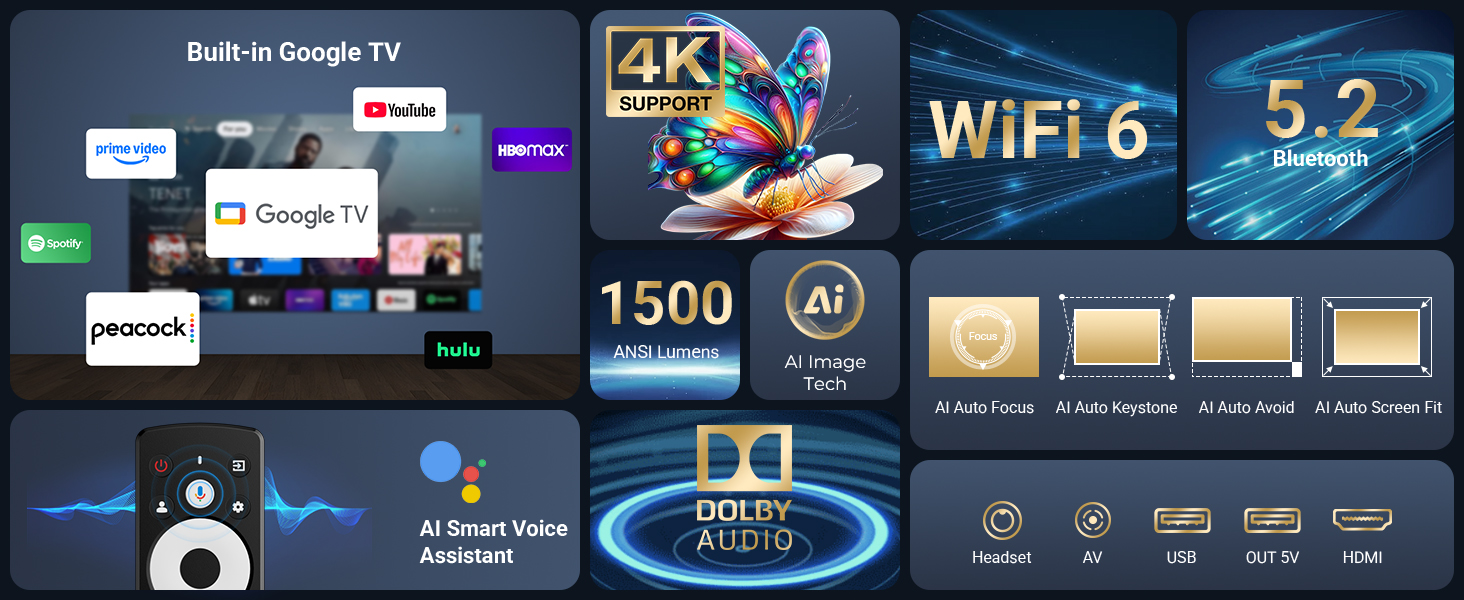 GooDee 4K UHD Smart Projector