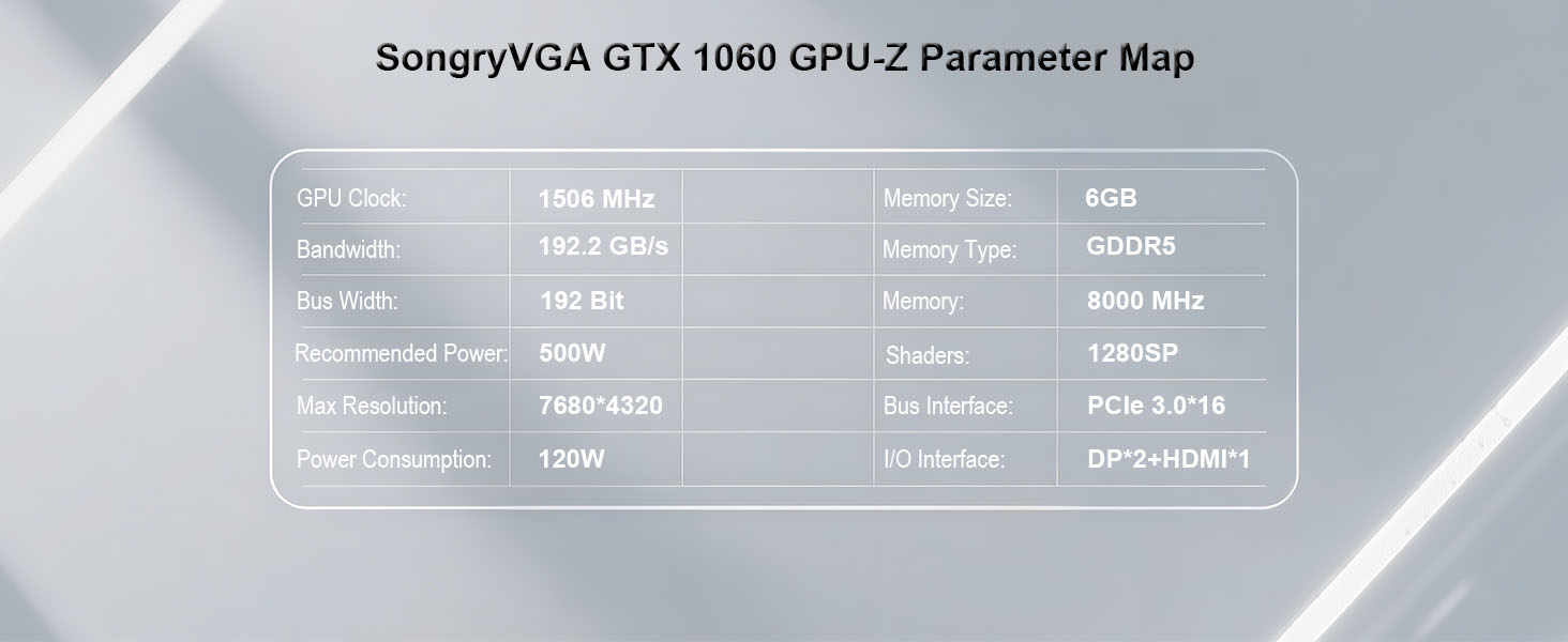 GTX 1060 6GB Gaming Graphics Card
