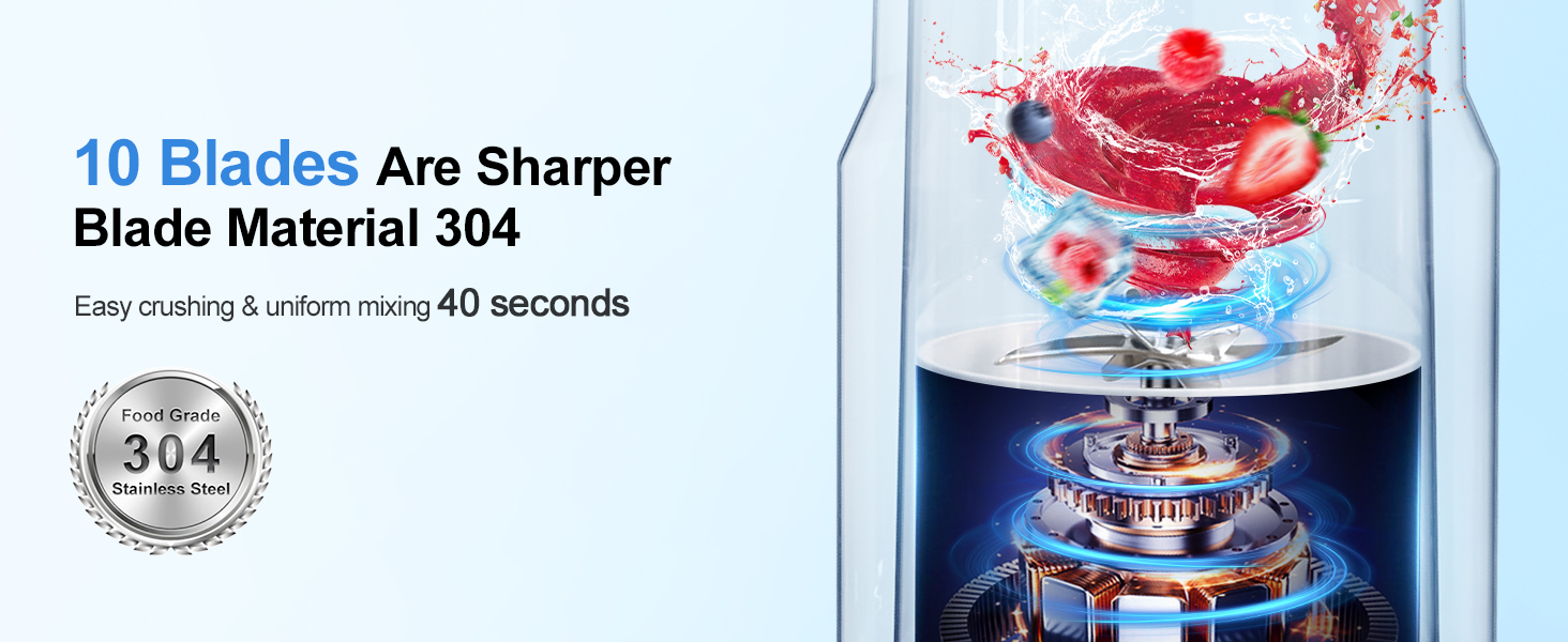 Ten pieces of 304 stainless steel can be easily crushed and evenly mixed in just 40 seconds.