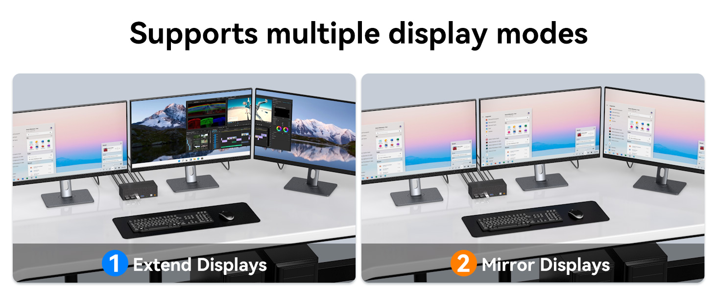 8K Triple Monitor HDMI KVM Switch 3 Monitors 2 Computers 4K@60Hz KVM Switches with 4 USB 3.0 Ports