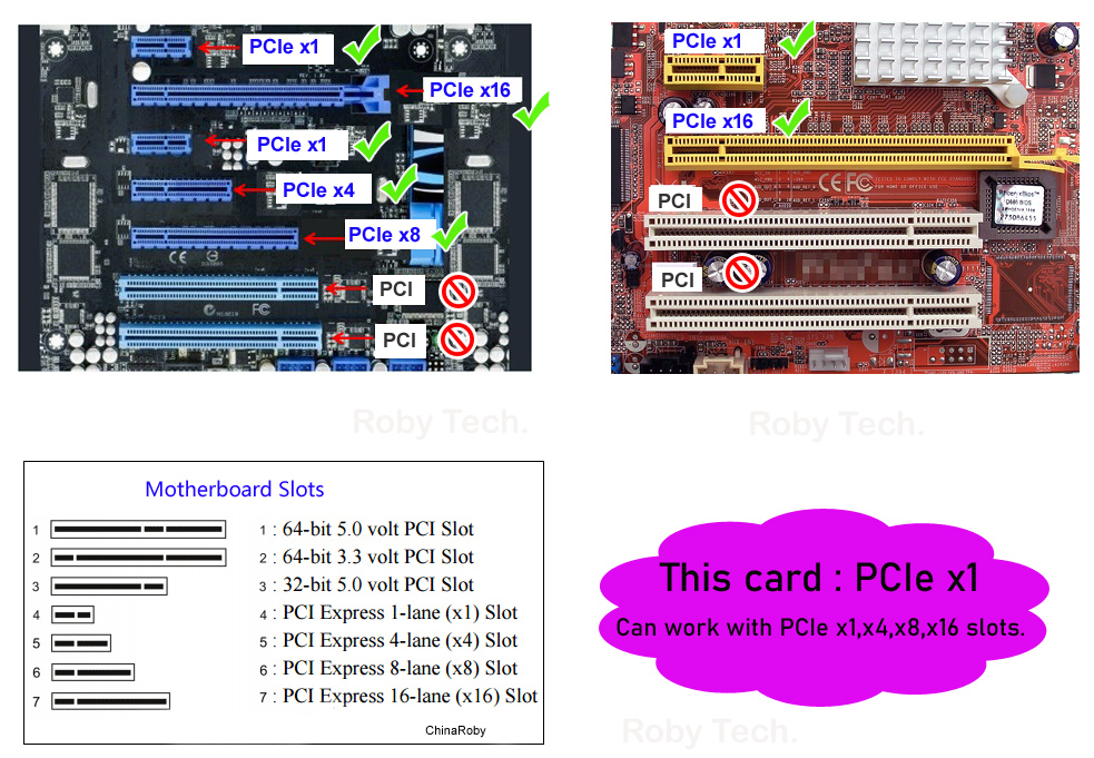 pcie