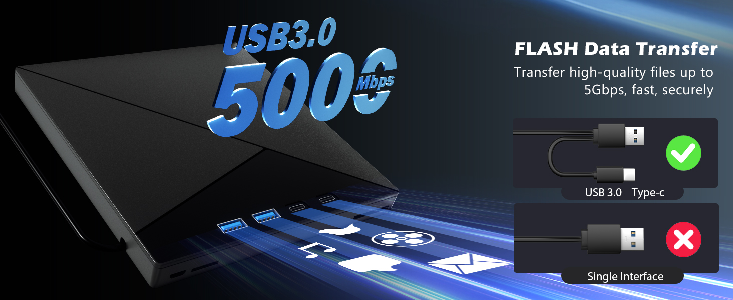 7 in 1 External Blu Ray Drive, 4K Blu Ray Burner with USB 3.0 Type-C Portable Blu Ray Drive
