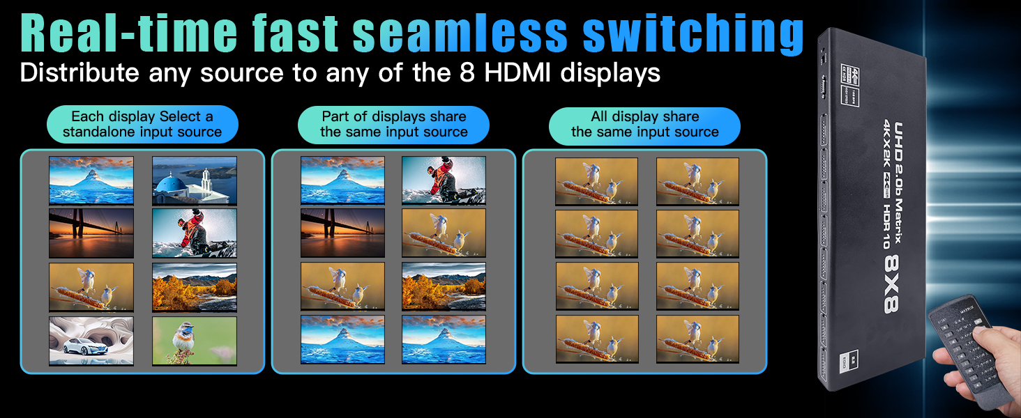 HDMI Matrix Switch 8x8 4K