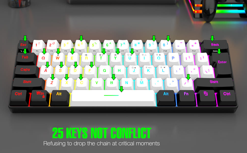 Professional Mini Gaming Keyboard