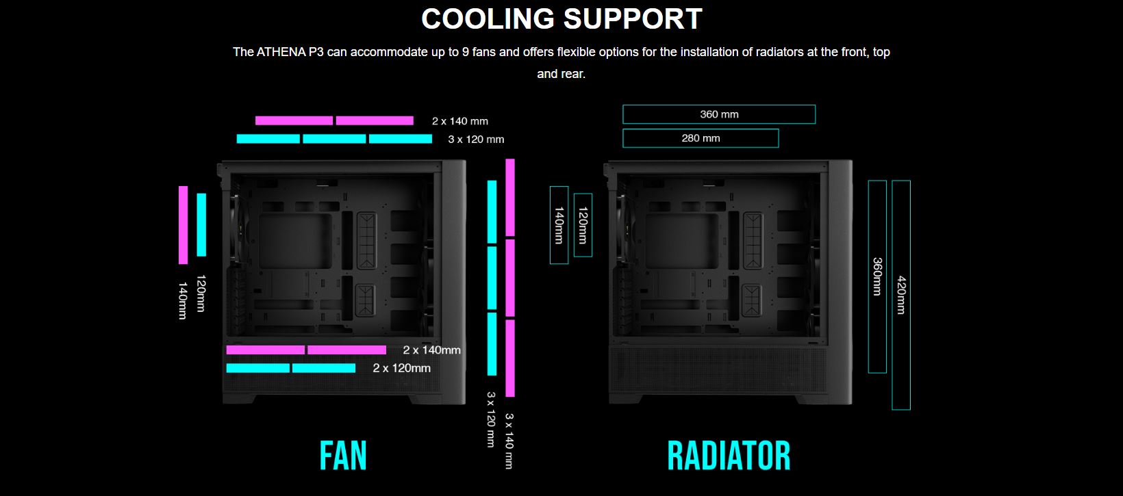 Cooling support
