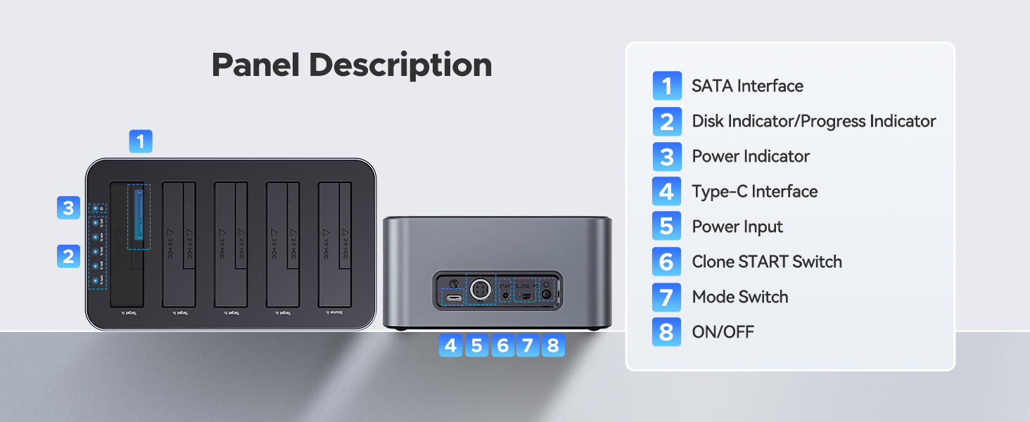 ORICO 100TB USB C to SATA I/II/III 5 Bay External Hard Drive Enclosure Docking Station for 2.5 or 3.