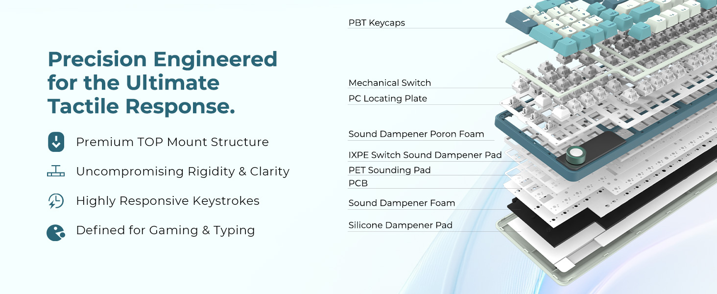 Rosewill Neon 96% Wireless Mechanical Keyboard