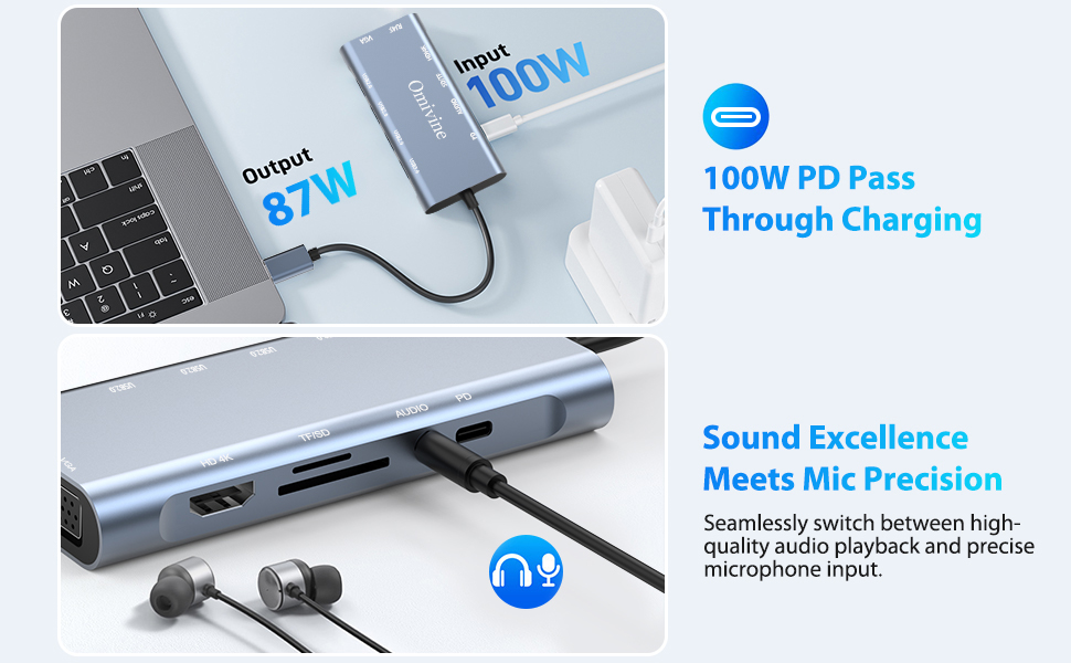 11-in-1 USB C Hub with PD 100W, 4K HDMI, VGA, Ethernet, 1 x USB 3.0, 3 x USB 2.0, SD/TF Card Reader