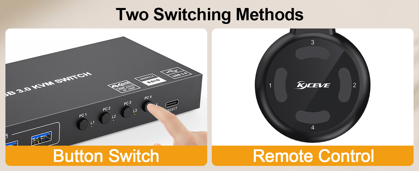 KVM Switch with EDID