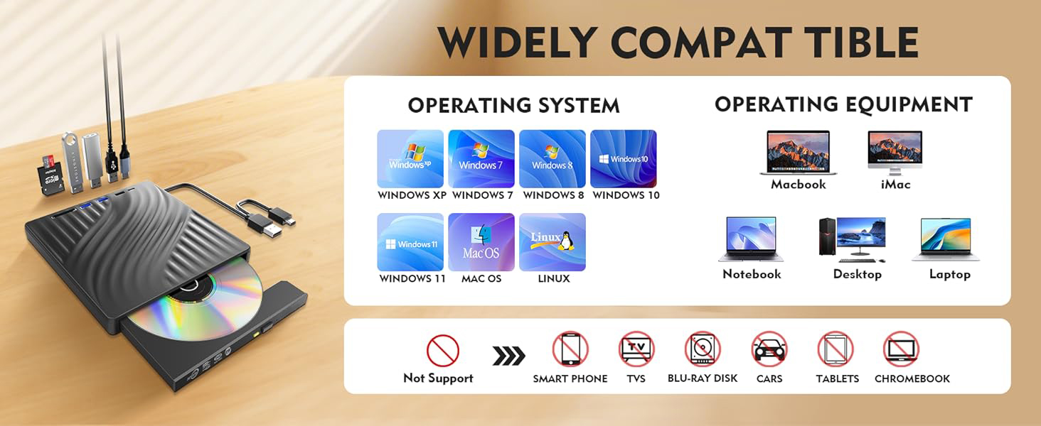 Multi-Function External CD/DVD Drive with 3 USB A, 1 USB C & SD Card Reader, Portable DVD Player Bur