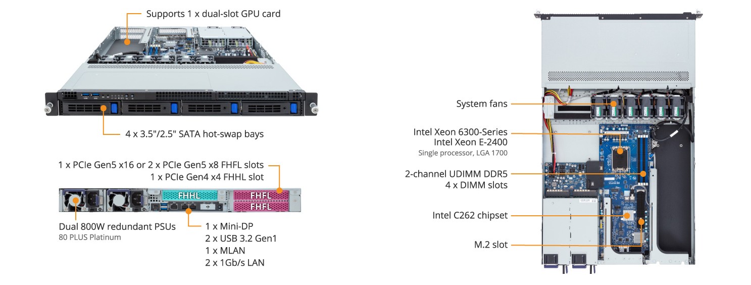 R133-X13-AAB1 Product Overview