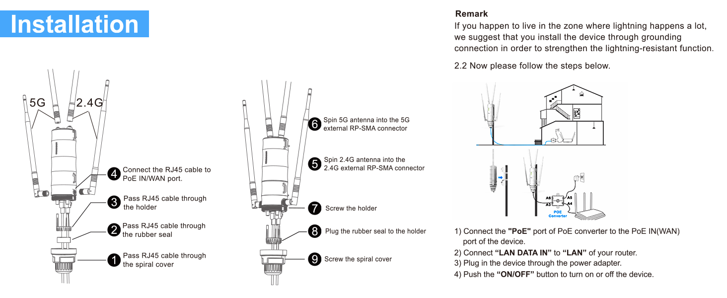 WAVLINK WL-WN572HP3 AC1200 Outdoor Mesh Extender/Router