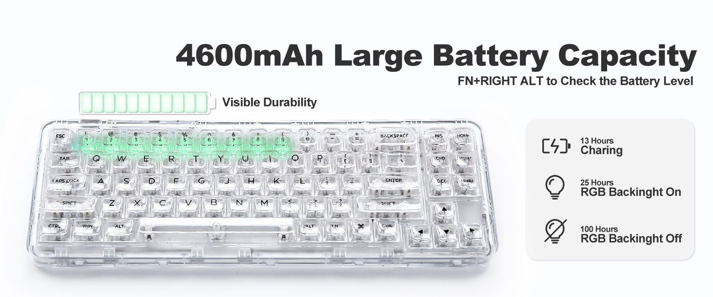Built-in Rechargeable 4600mAh Battery