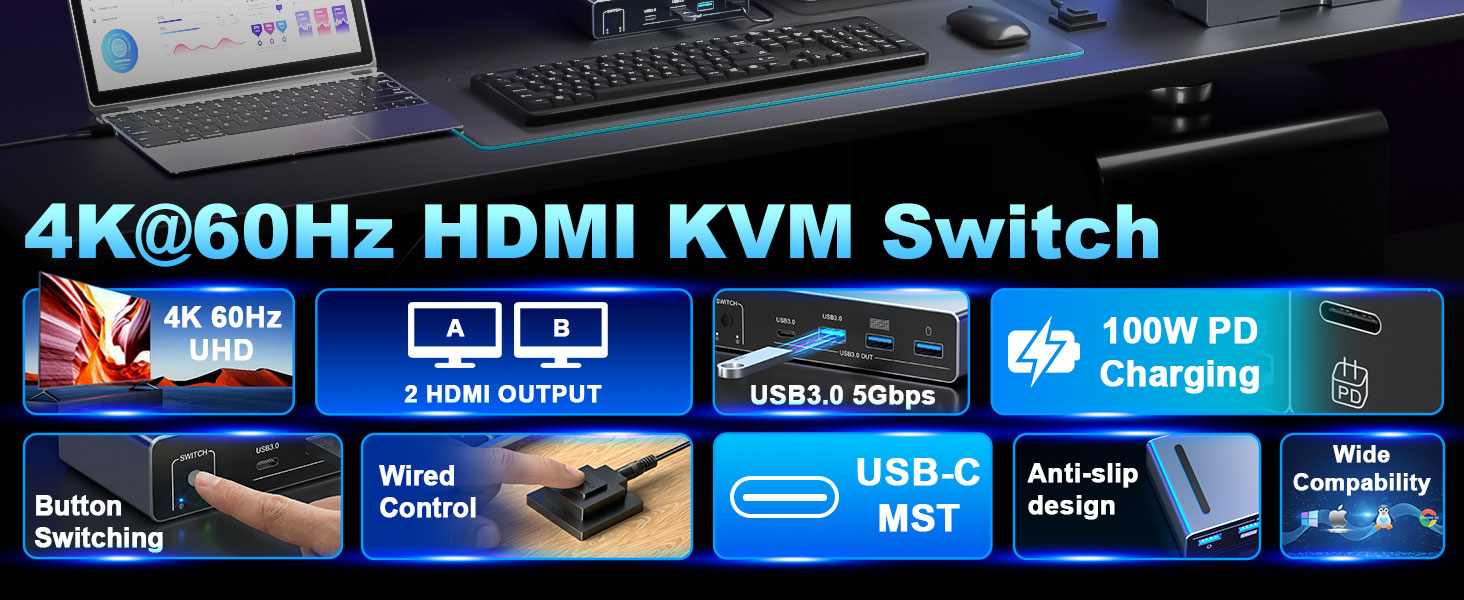 HDMI KVM Switch 2 Monitors 1 Desktop and 1 Laptop 4K@60Hz, Dual Monitor KVM Switch Docking Station