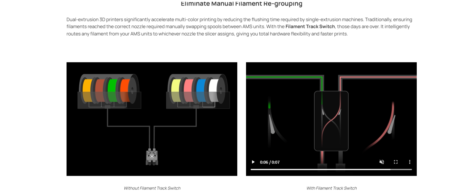 Eliminate Manual Filament Re-grouping